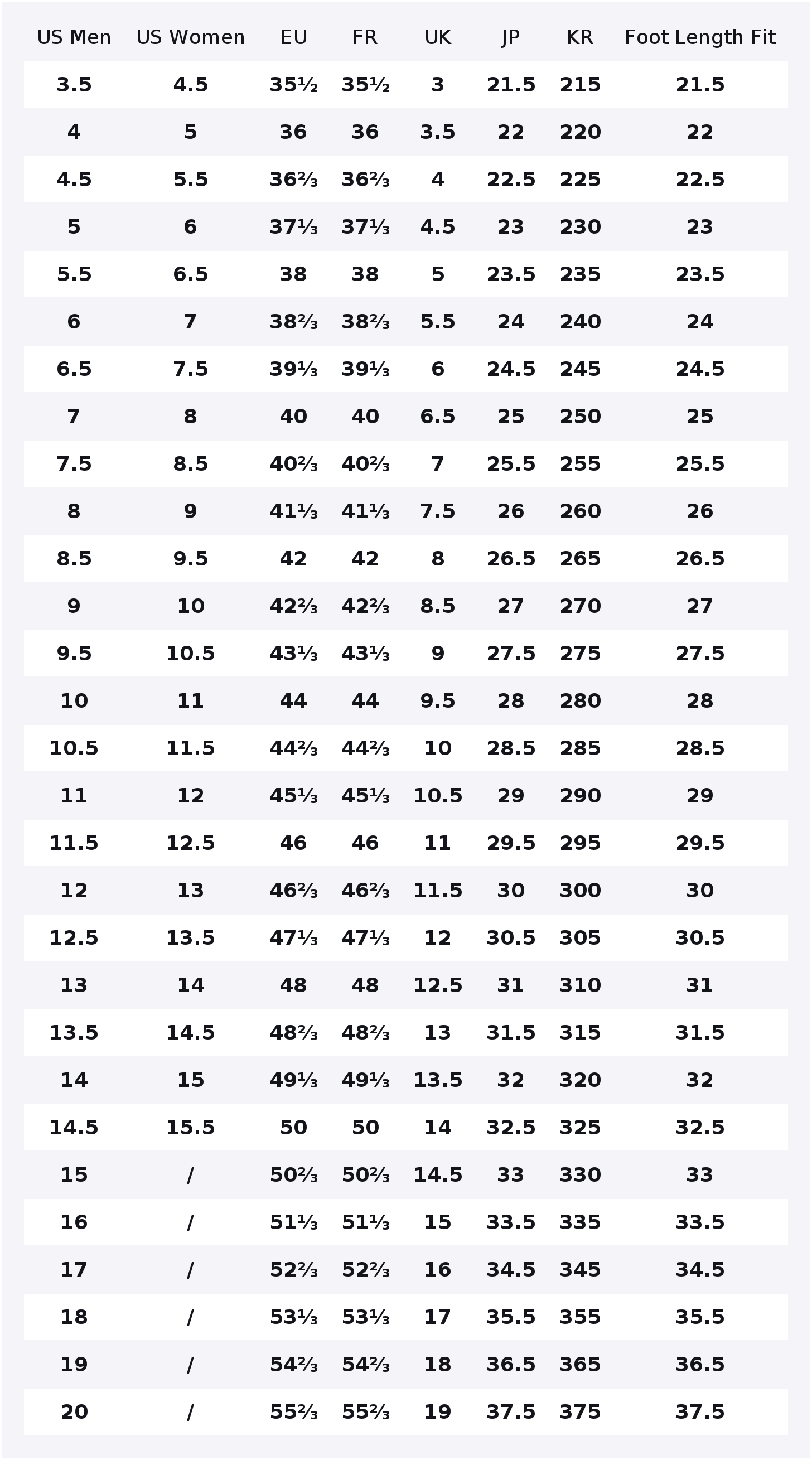 Adidas Originals x LEGO SUPERS - Adidas Shoes Superstar recensione e prezzo