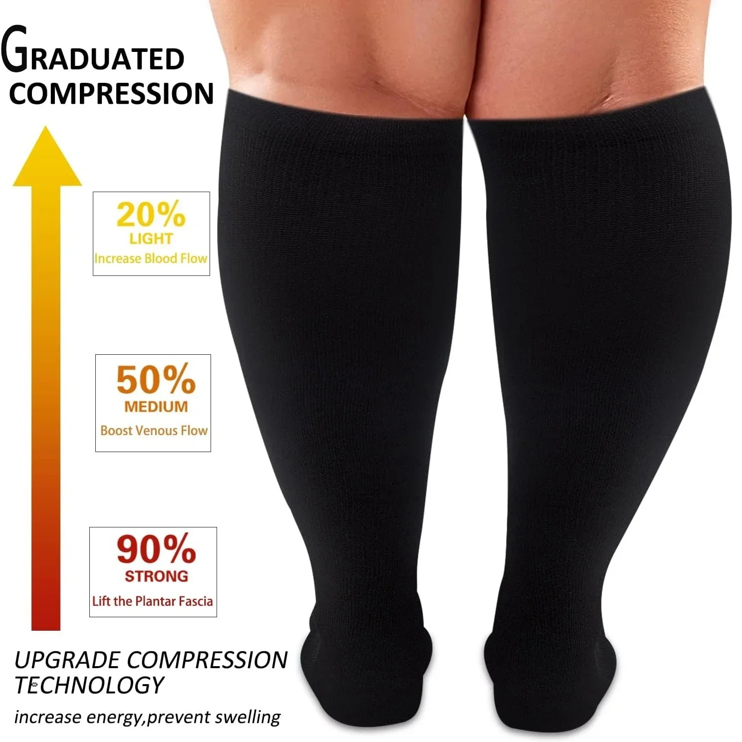 Calze a Compressione Plus Size - Compression Sleeve Calf recensione e prezzo