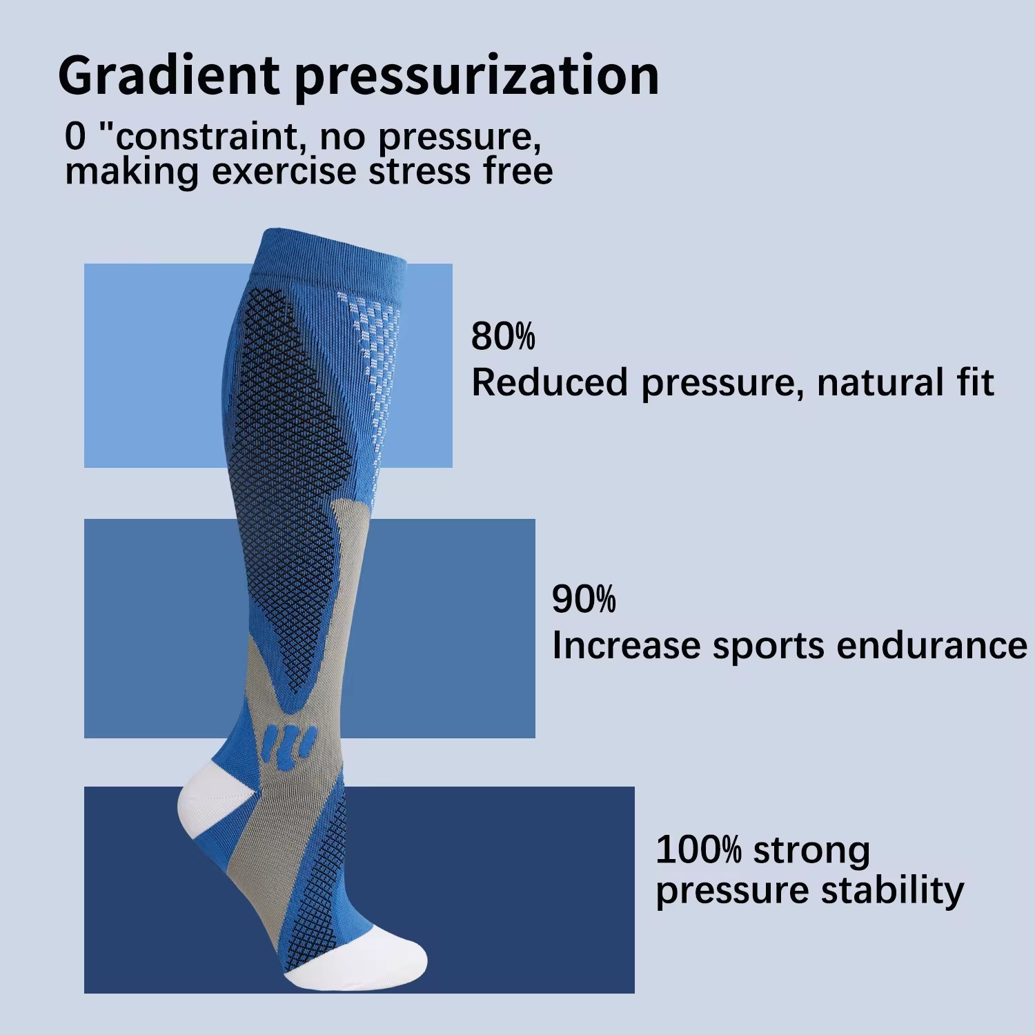 Calze a Compressione Medica Sp - Compression Sock Medical recensione e prezzo